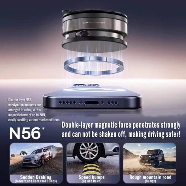 Magnetic Car Mobile Holder - Blackandsolid